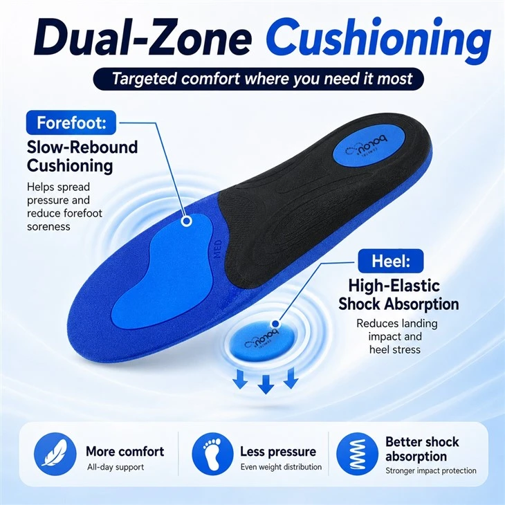 3D Healthy Insoles (Corrective Insoles) best