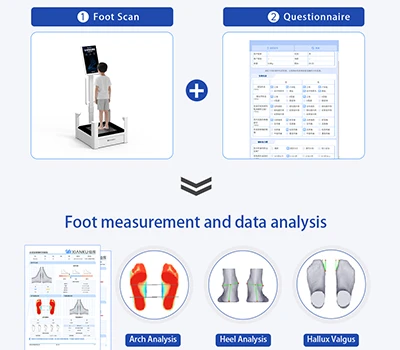 أزمة تحول الكعب: كيف تحدث المسح ثلاثي الأبعاد ثورة في تقييم محاذاة Hindfoot